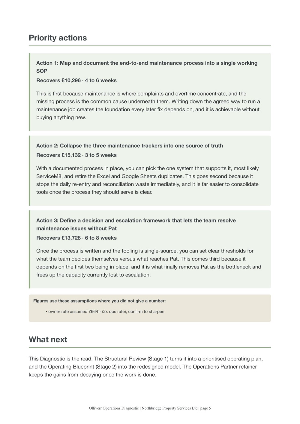 Operations Diagnostic priority actions page: a ranked action with what to do, why first, time to implement, and the estimated impact in pounds